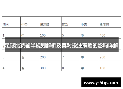 足球比赛输半规则解析及其对投注策略的影响详解